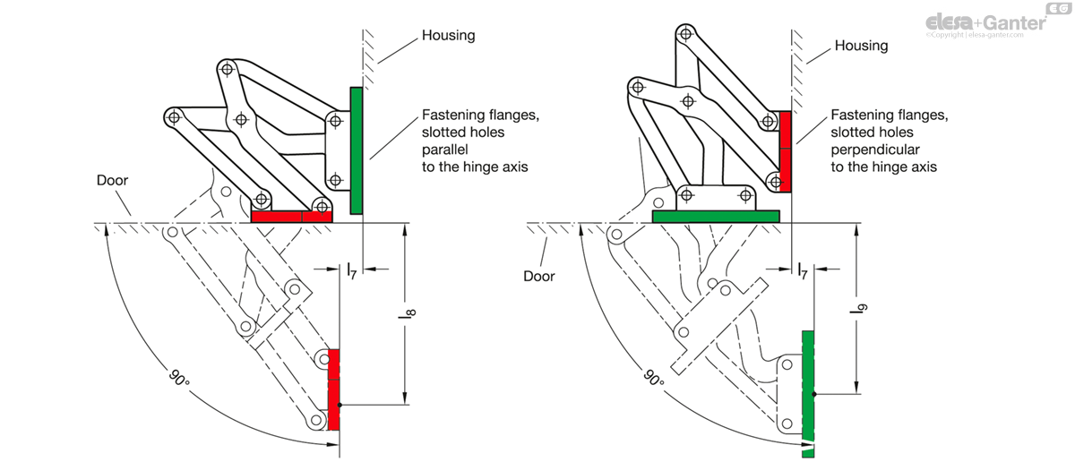 Multiple-joint hinge