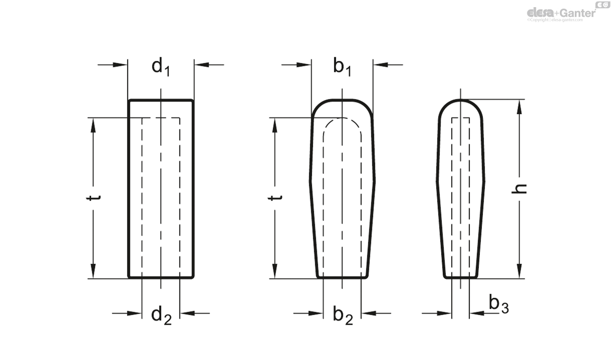 Handles