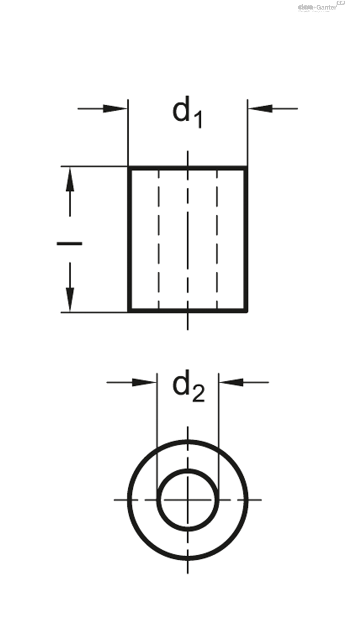 Bushings