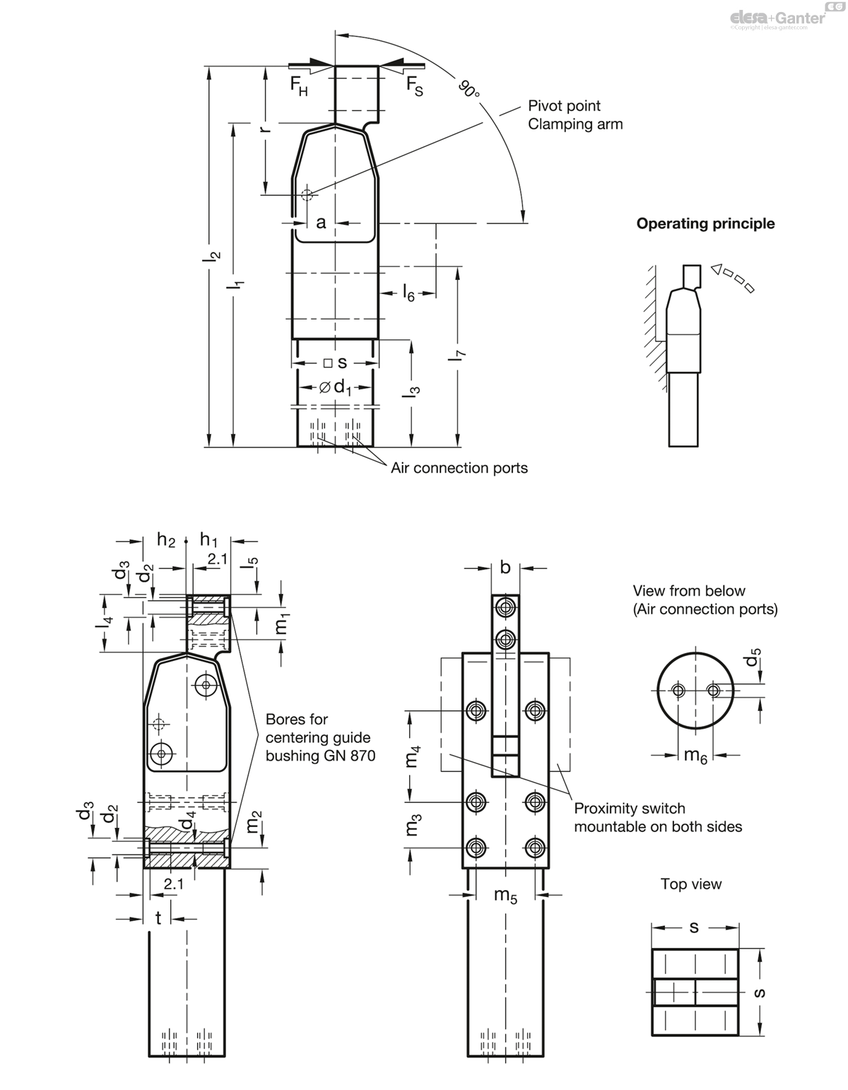 Power Clamps