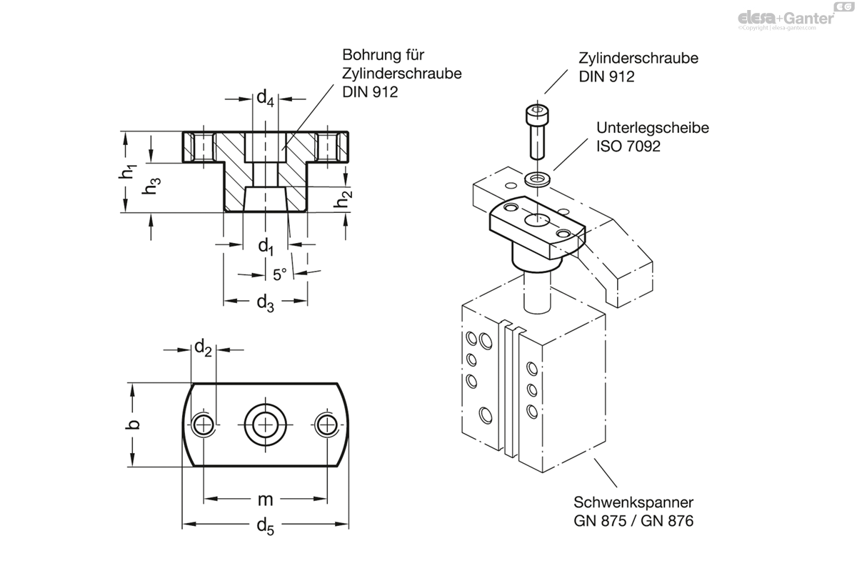 Adapterflansche