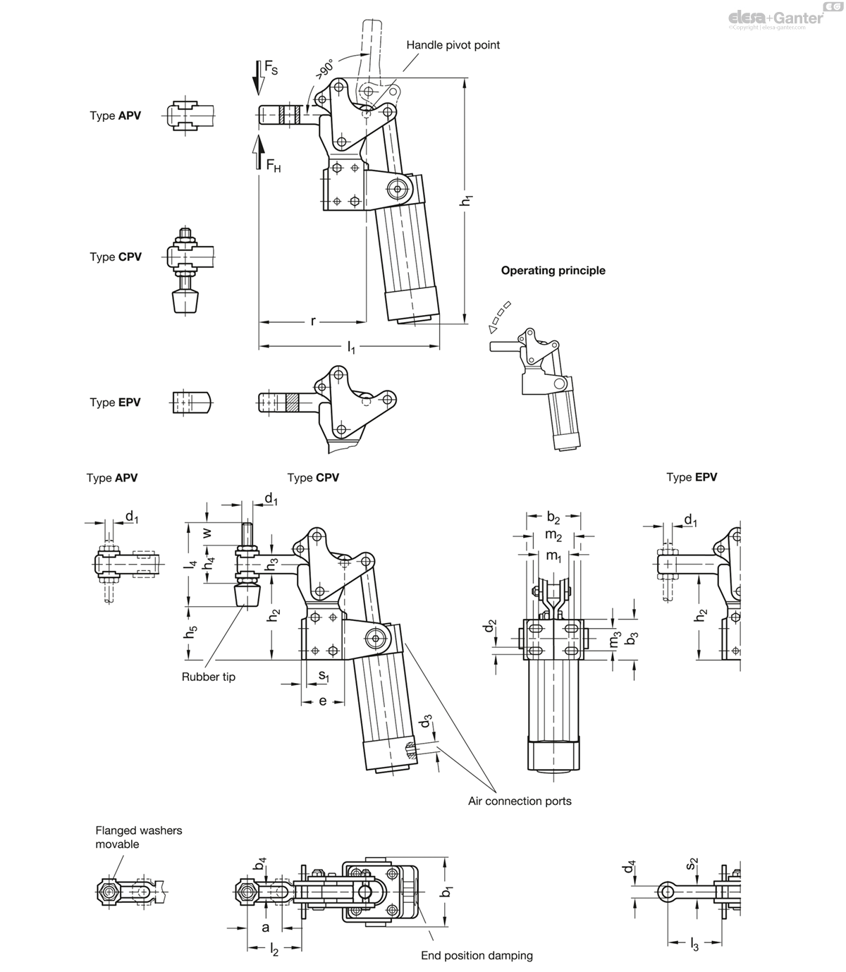 Toggle Clamps