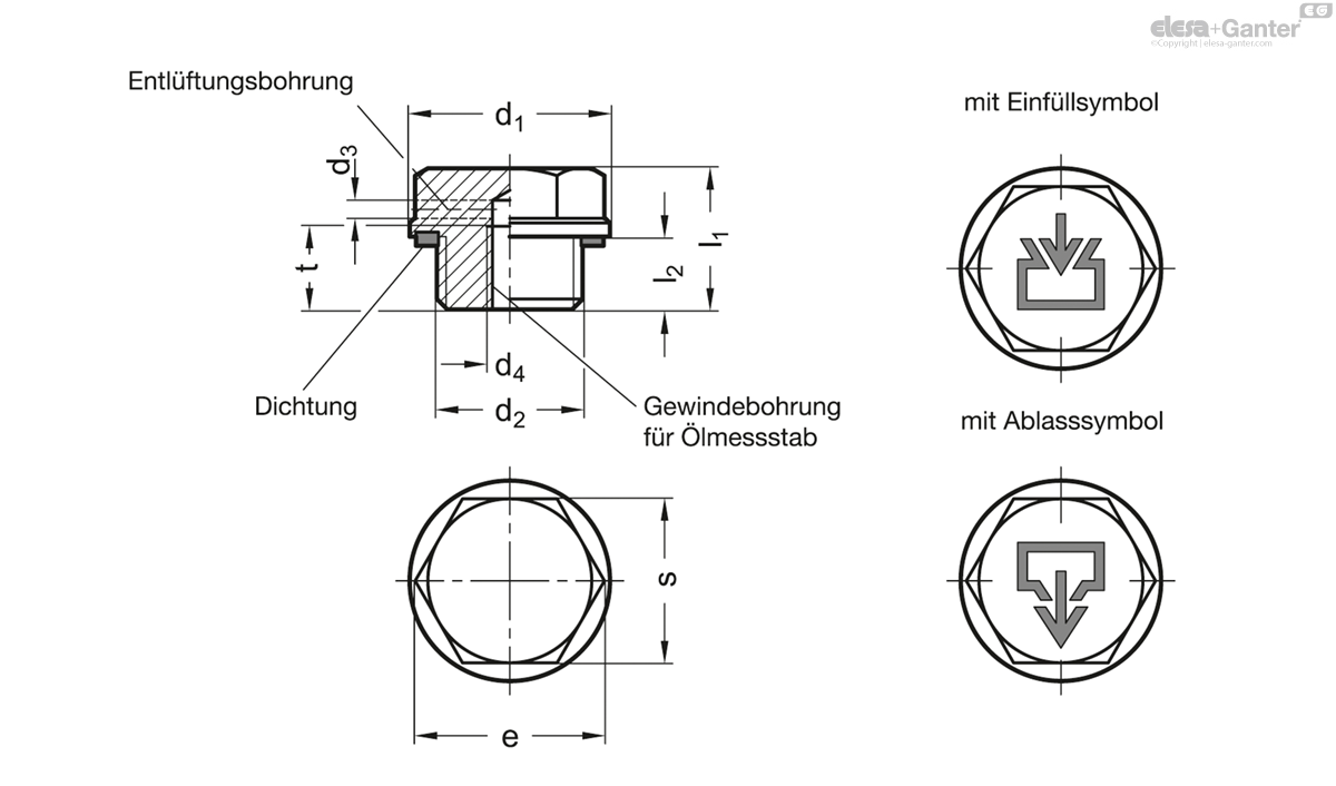 Verschlussschrauben