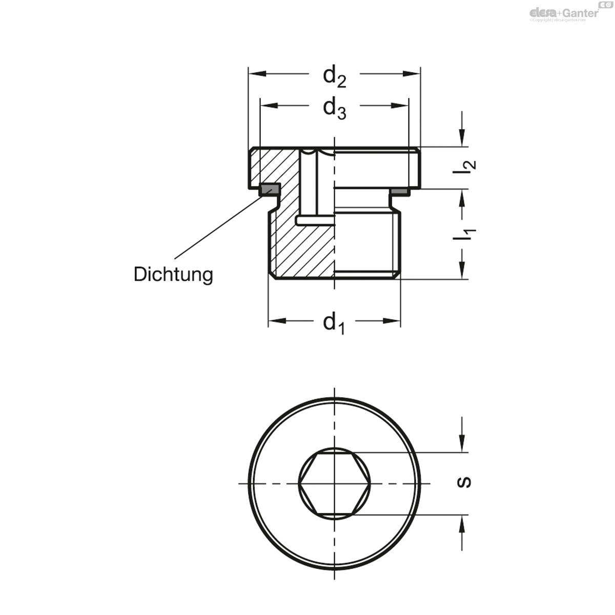 Verschlussschrauben