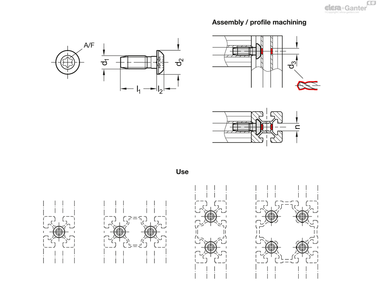 Central Screws
