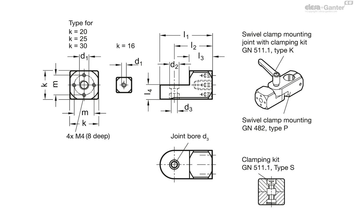 Attachment clamp mountings