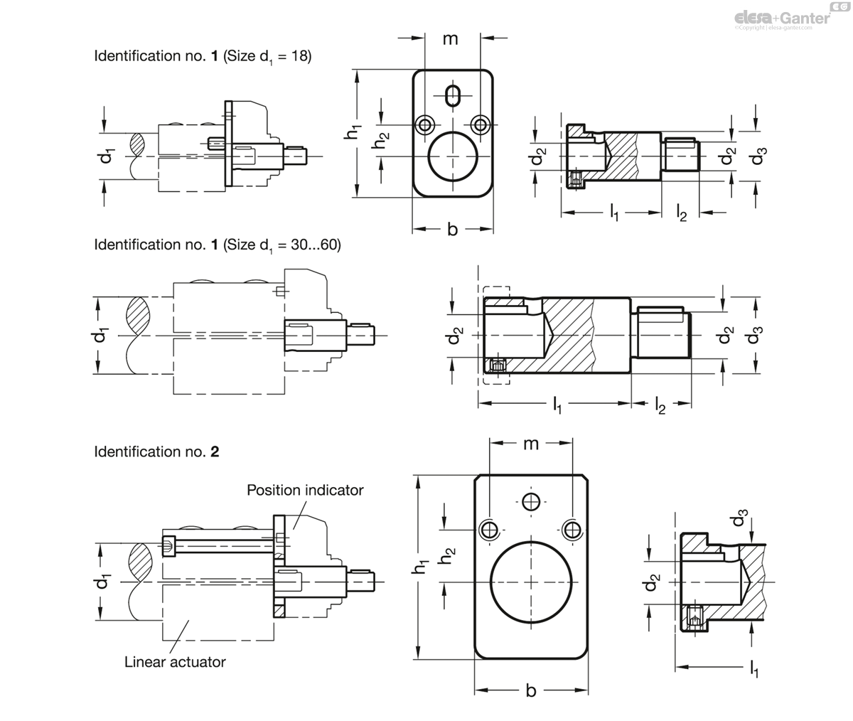 Installatiekits