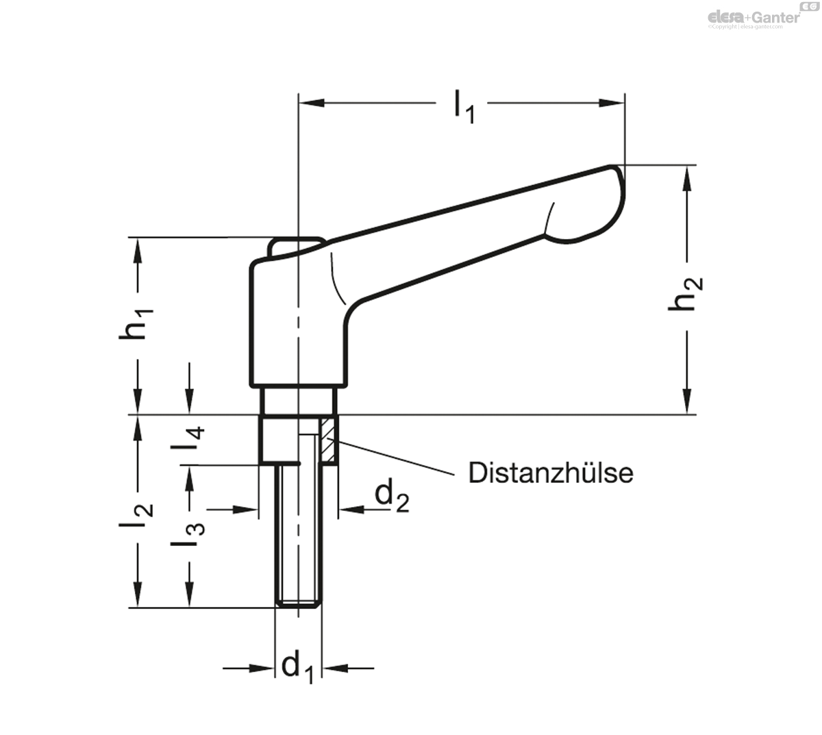 Klemmhebelsets