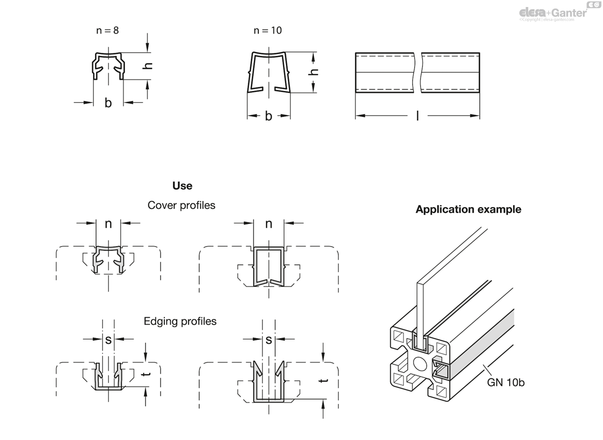 Cover and Edging Profiles