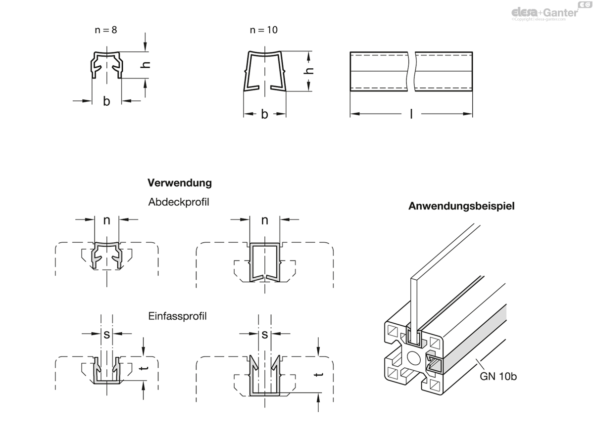 Abdeck- und Einfassprofile