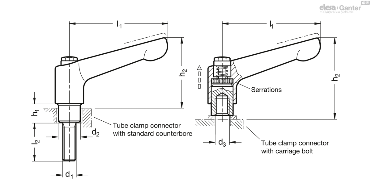with Threaded Bushing