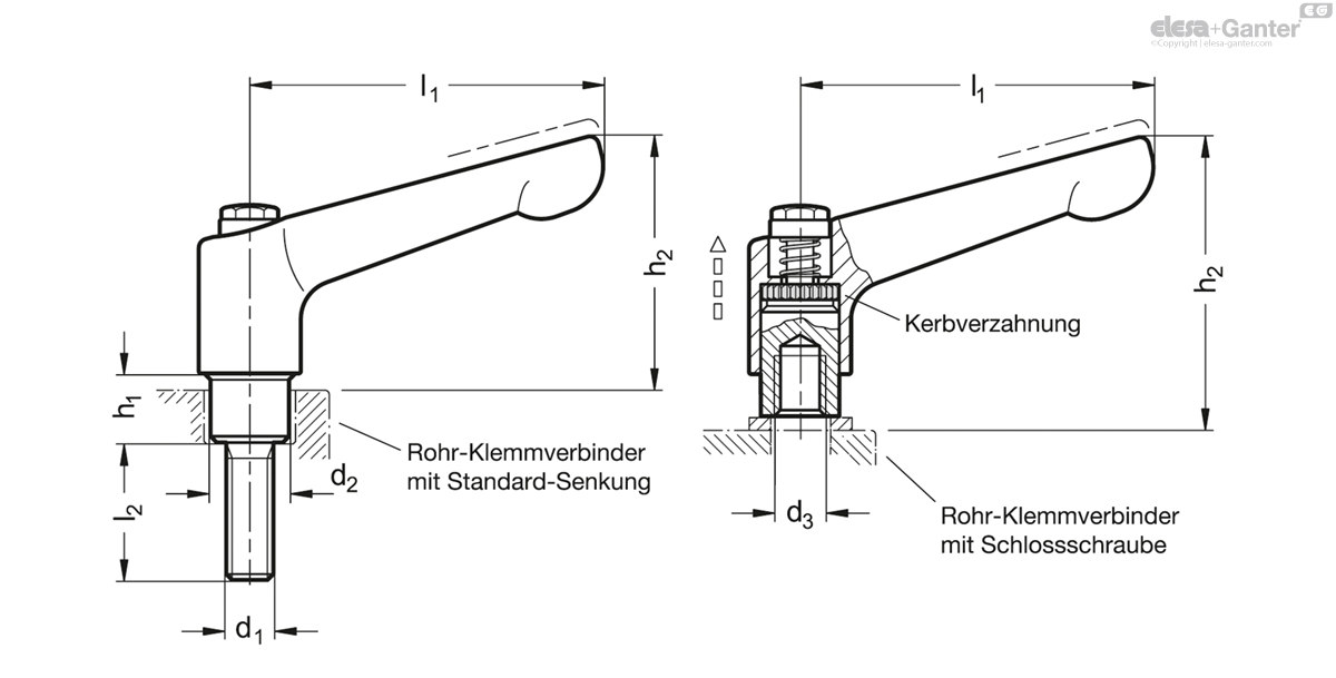 mit Gewindebuchse