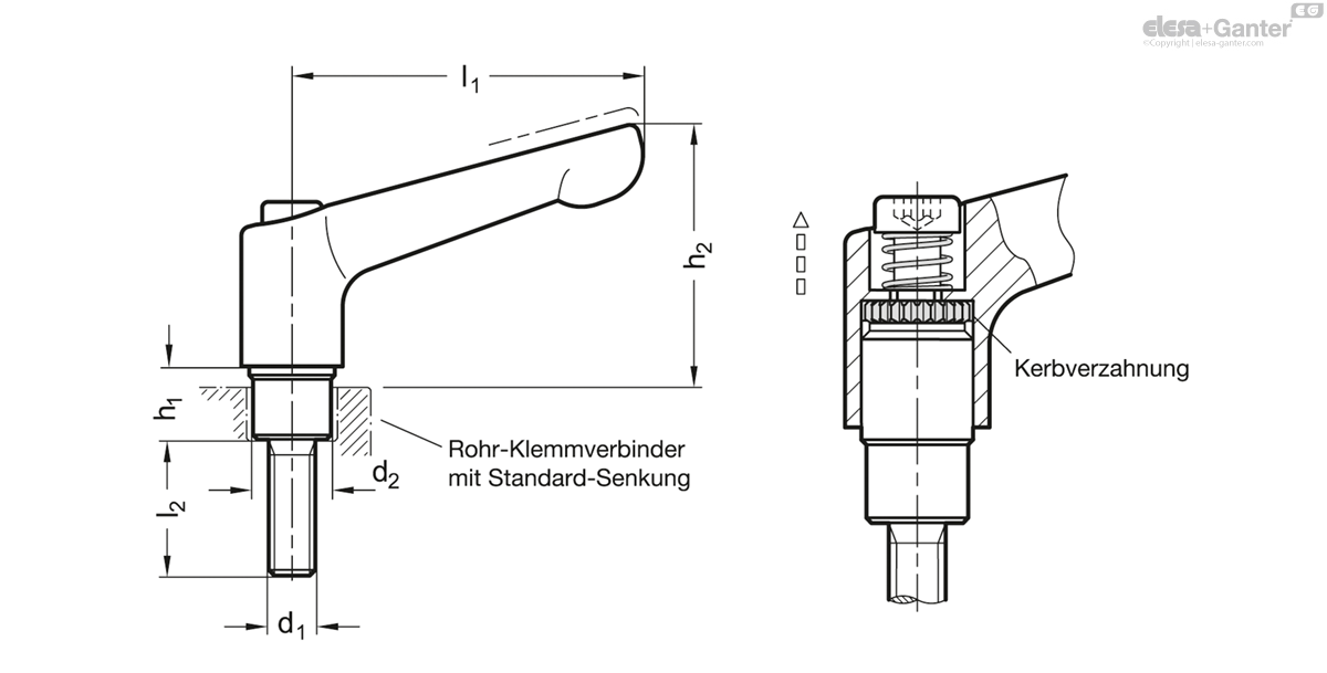 Verstellbare Klemmhebel