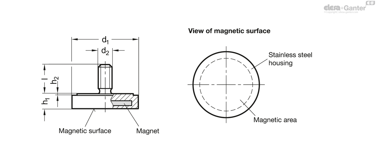 Retaining Magnets
