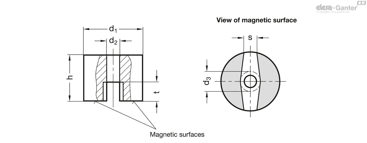 Button-type magnets