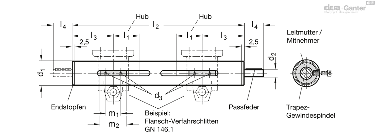 Edelstahl, nichtrostend *