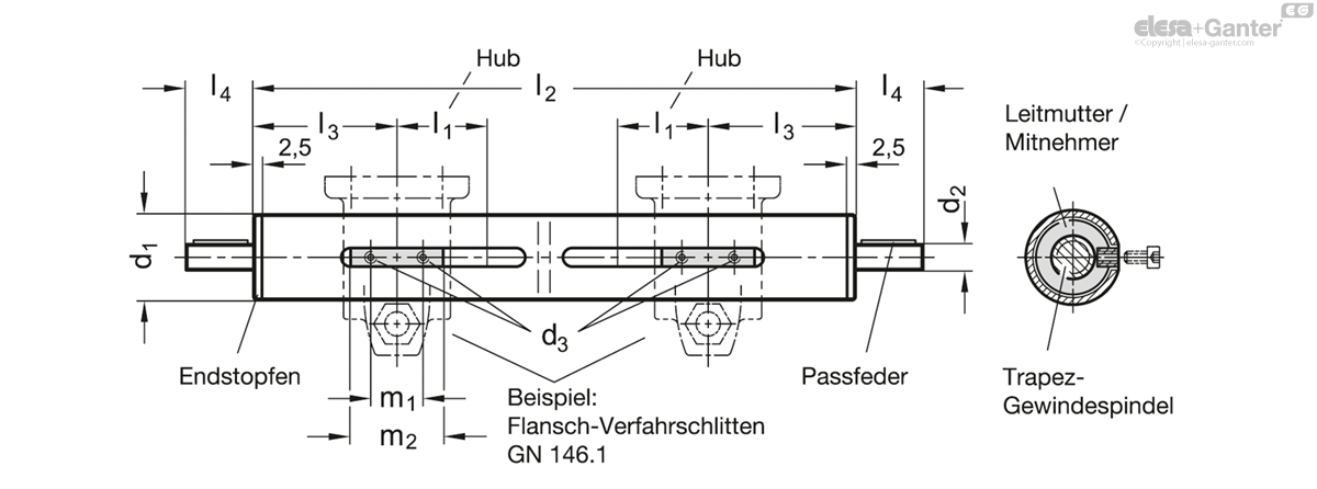 Edelstahl, nichtrostend *
