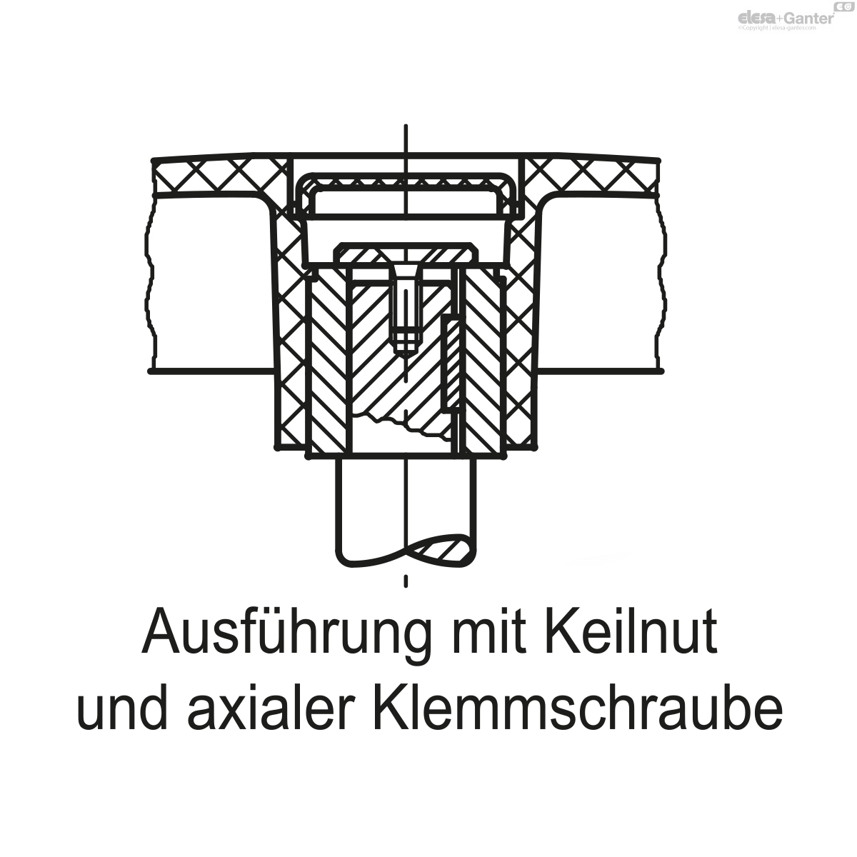 Sicherheits-Umleggriff