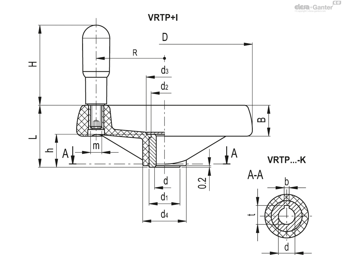 Revolving handle