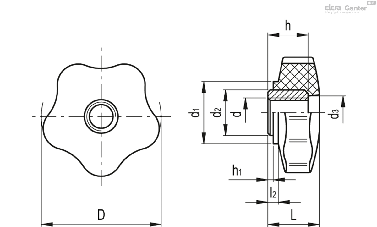 Shortened lobe knobs