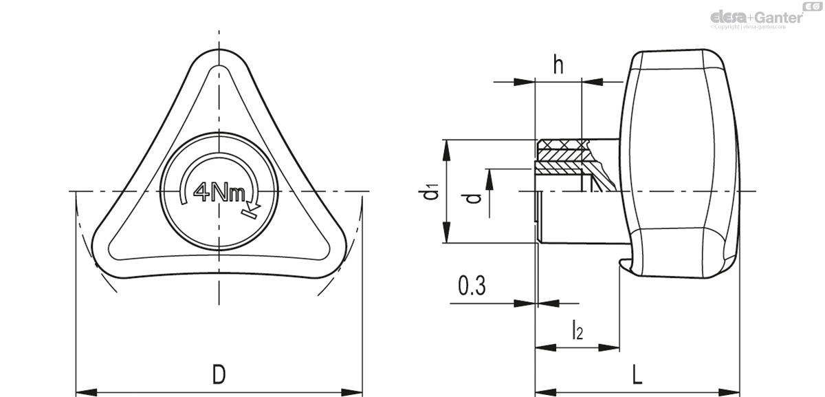 Torque limiting knobs