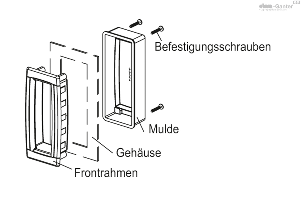 Zweiseitige Griffmulde