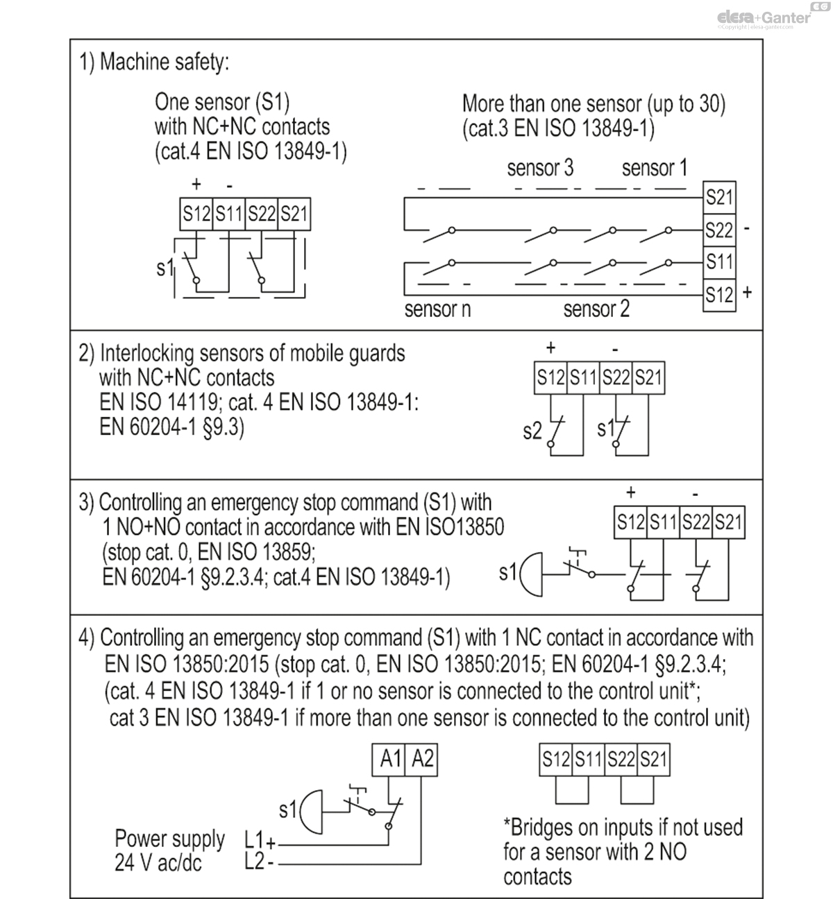 Standard dimensions