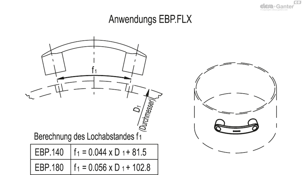 Flexible Bügelgriffe