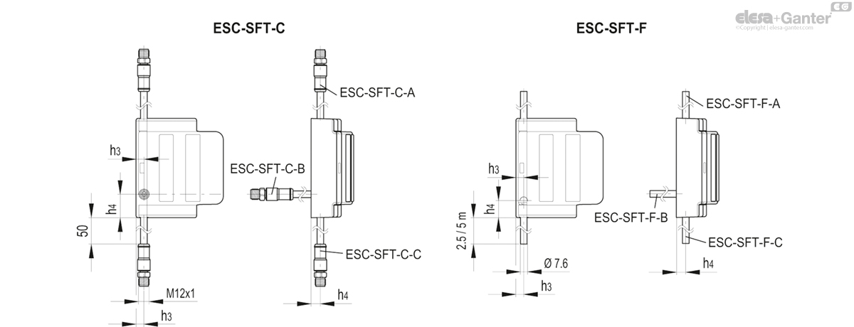 Cable length 2 or 5 metres, top axial output