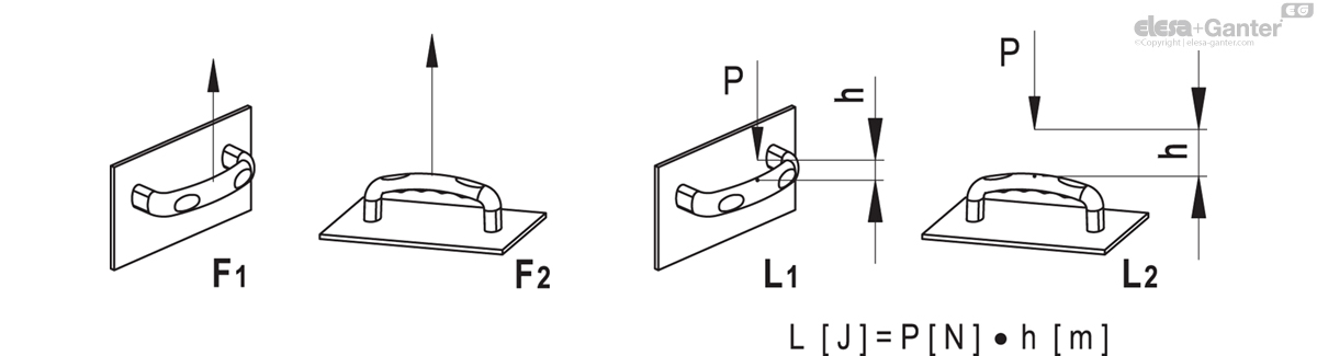 Pass-through holes for front mounting
