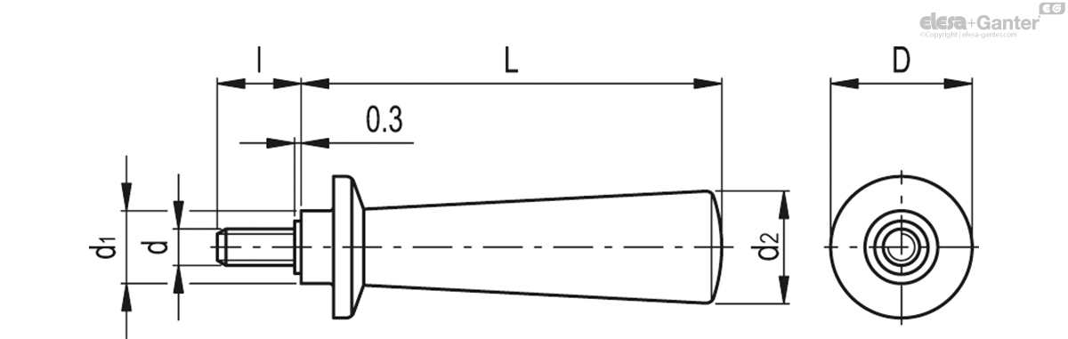 Konusgriffe