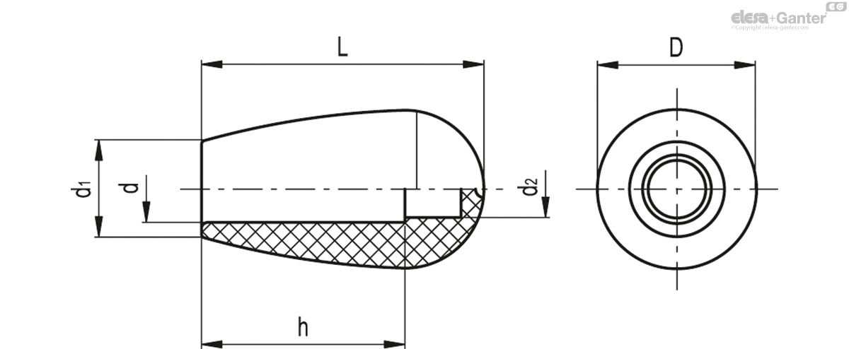 Konusgriffe