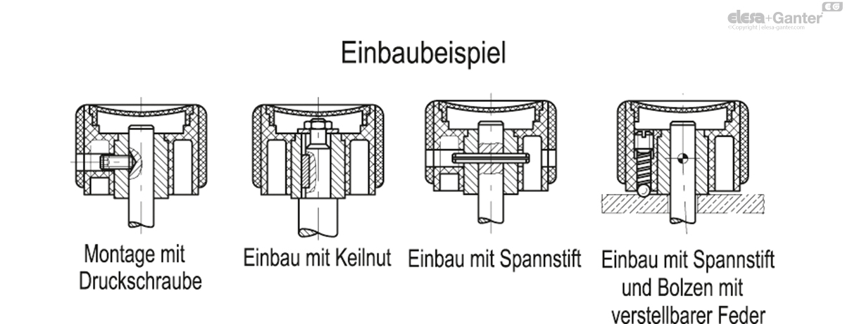 Drehknöpfe