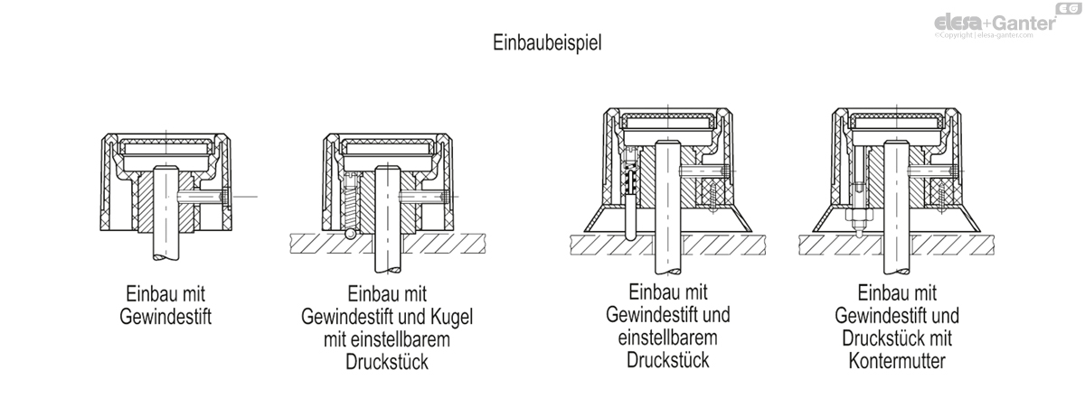 mit Skalierung