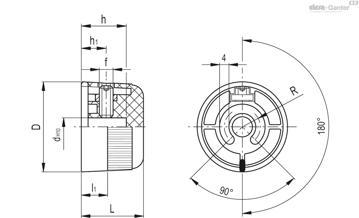 Control knurled knobs