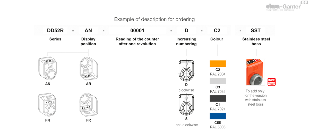 Mechanical position indicators
