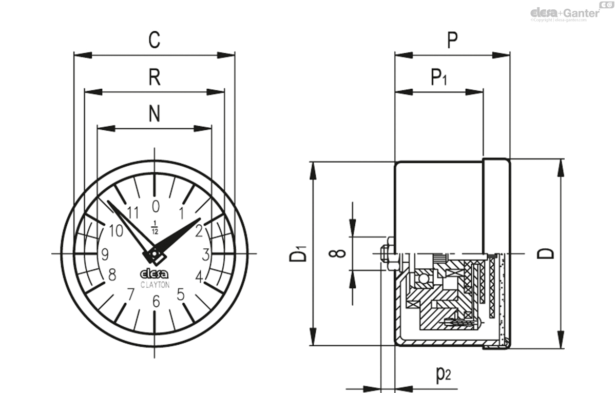 Position indicators