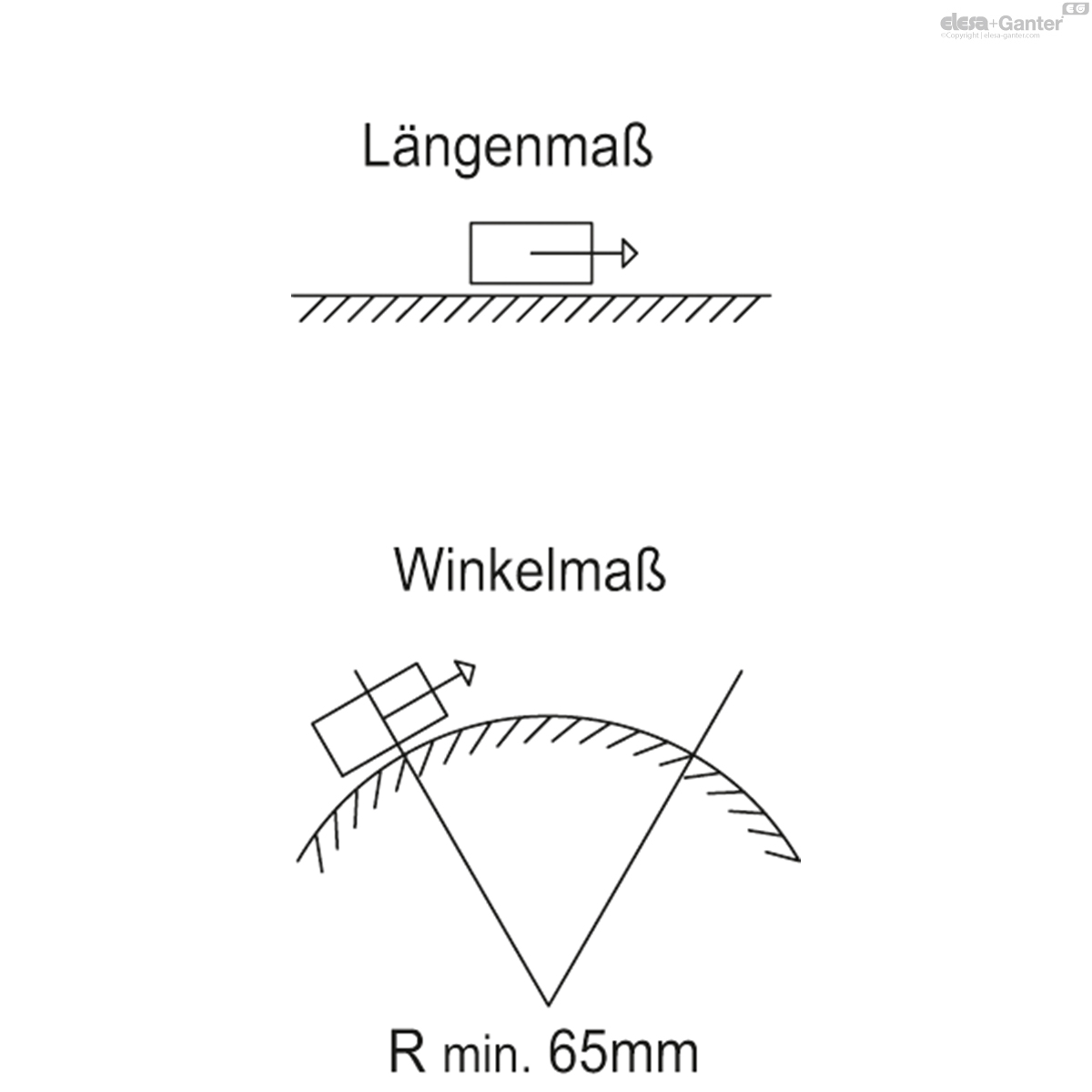 Längenmesssysteme mit magnetischem Sensor