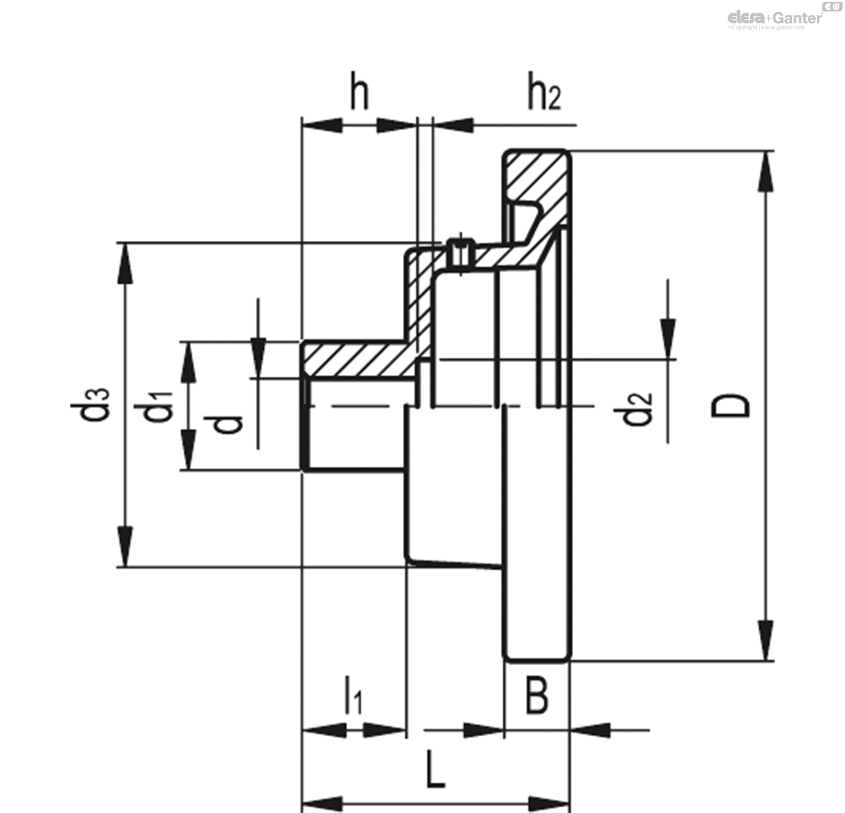 For gravity drive indicators, without handle
