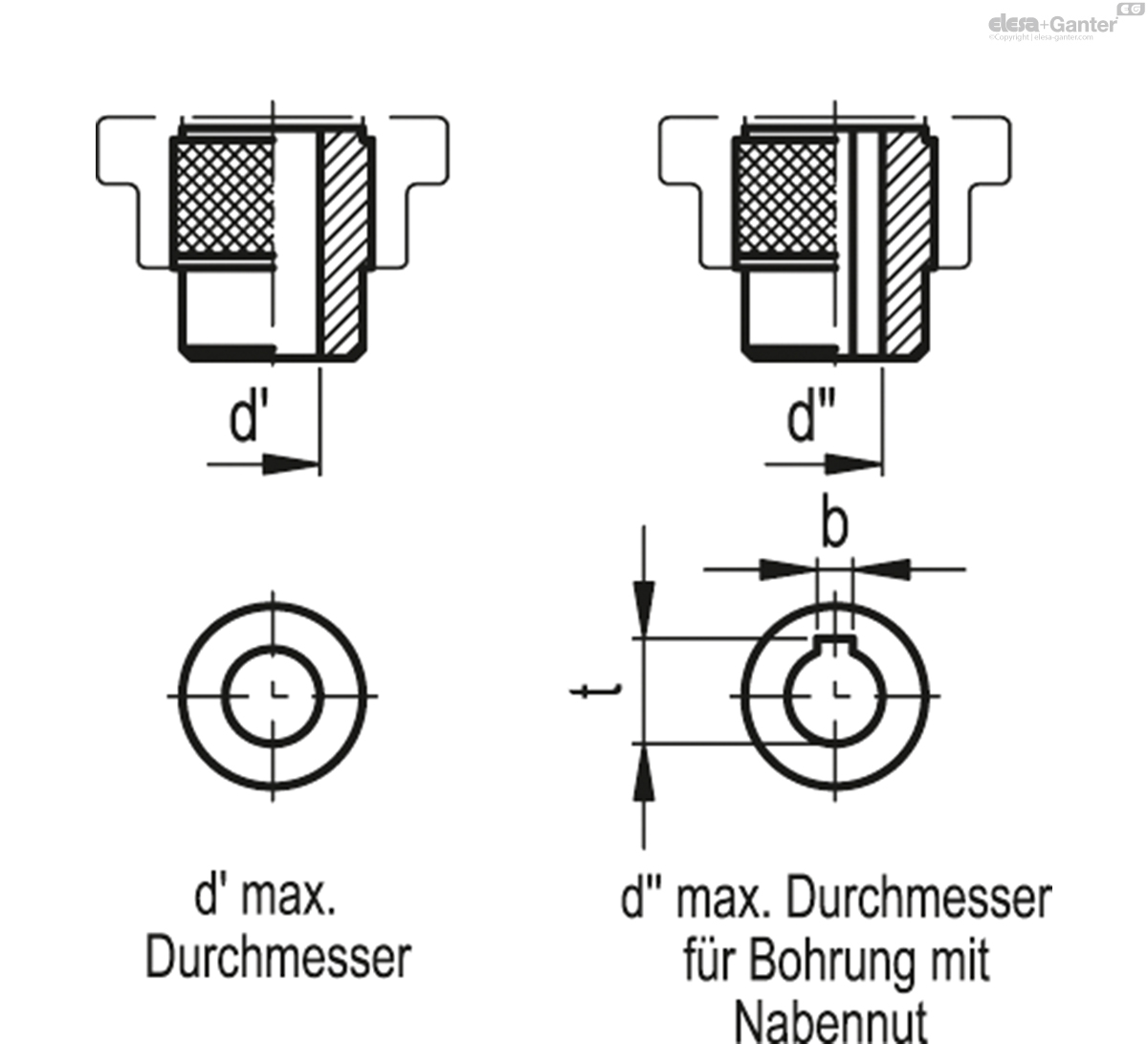 für Stellungsanzeiger, Pendelsystem, ohne Griff
