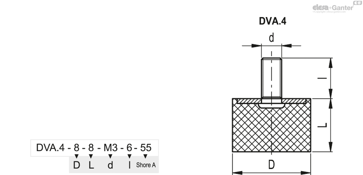 Plaque de base en acier inoxydable