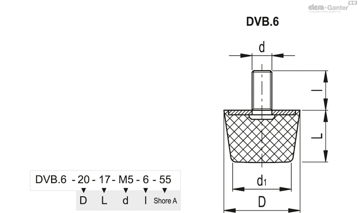 Plaque de base en acier inoxydable