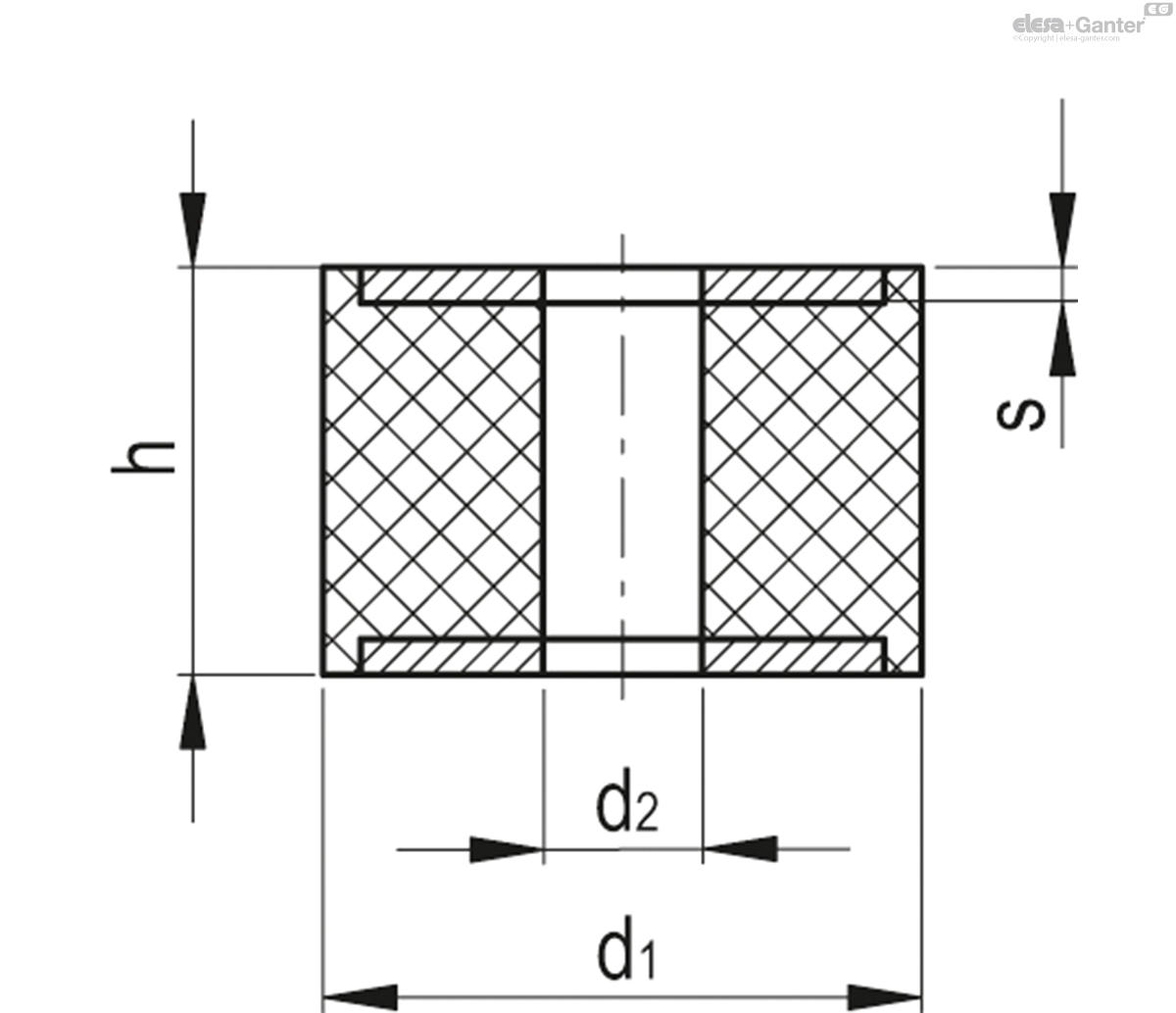 Grundplatten aus Edelstahl 1.4301
