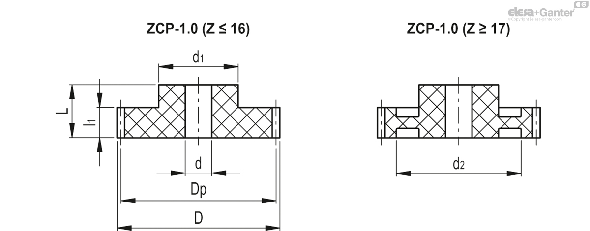 Modul 1.0
