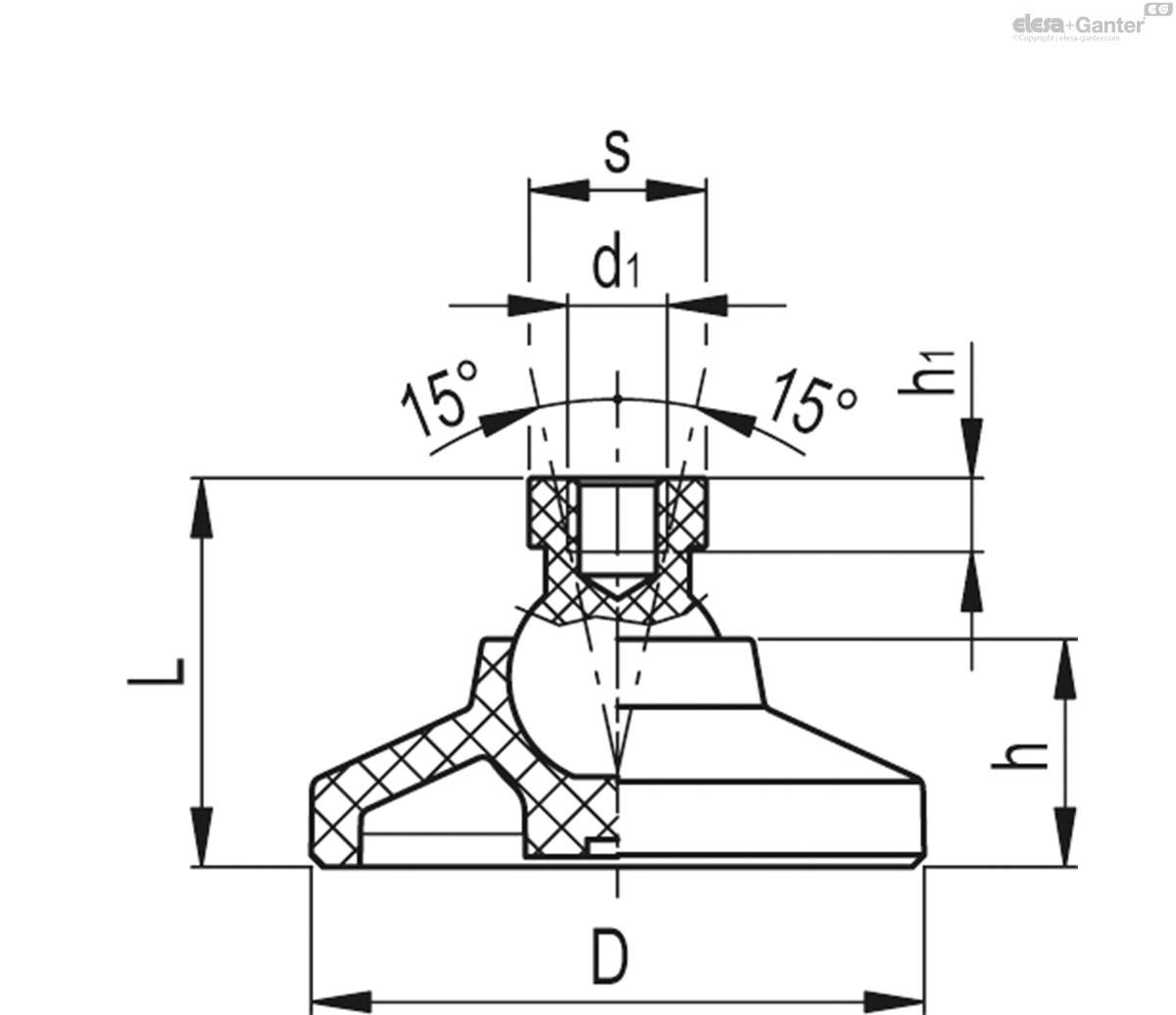 Without no-slip disk