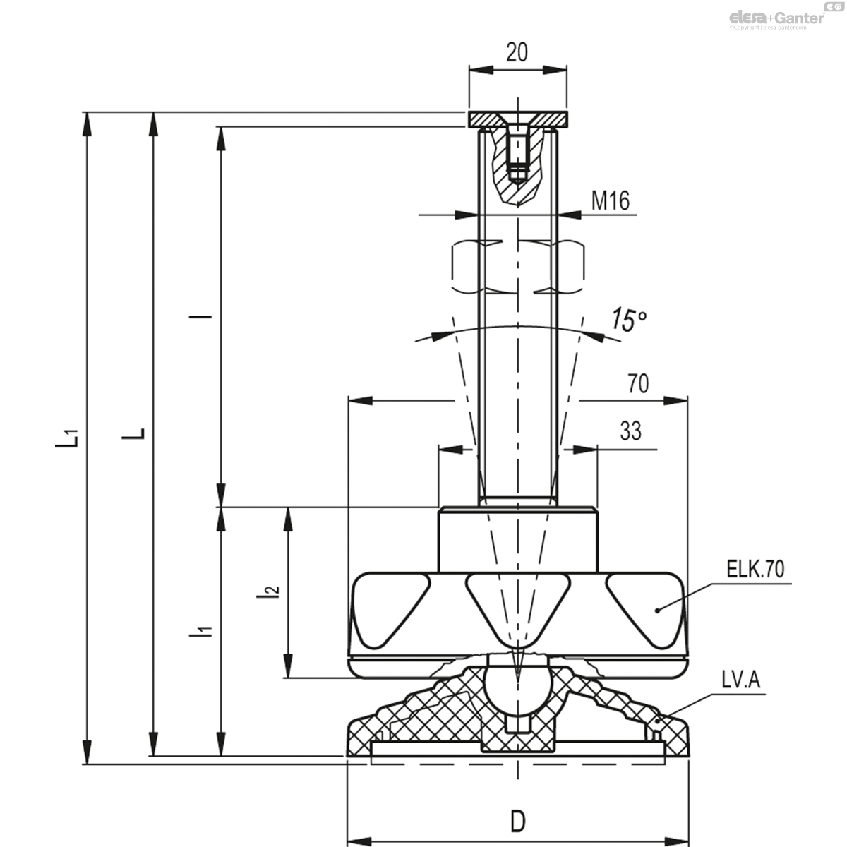 Levelling feet