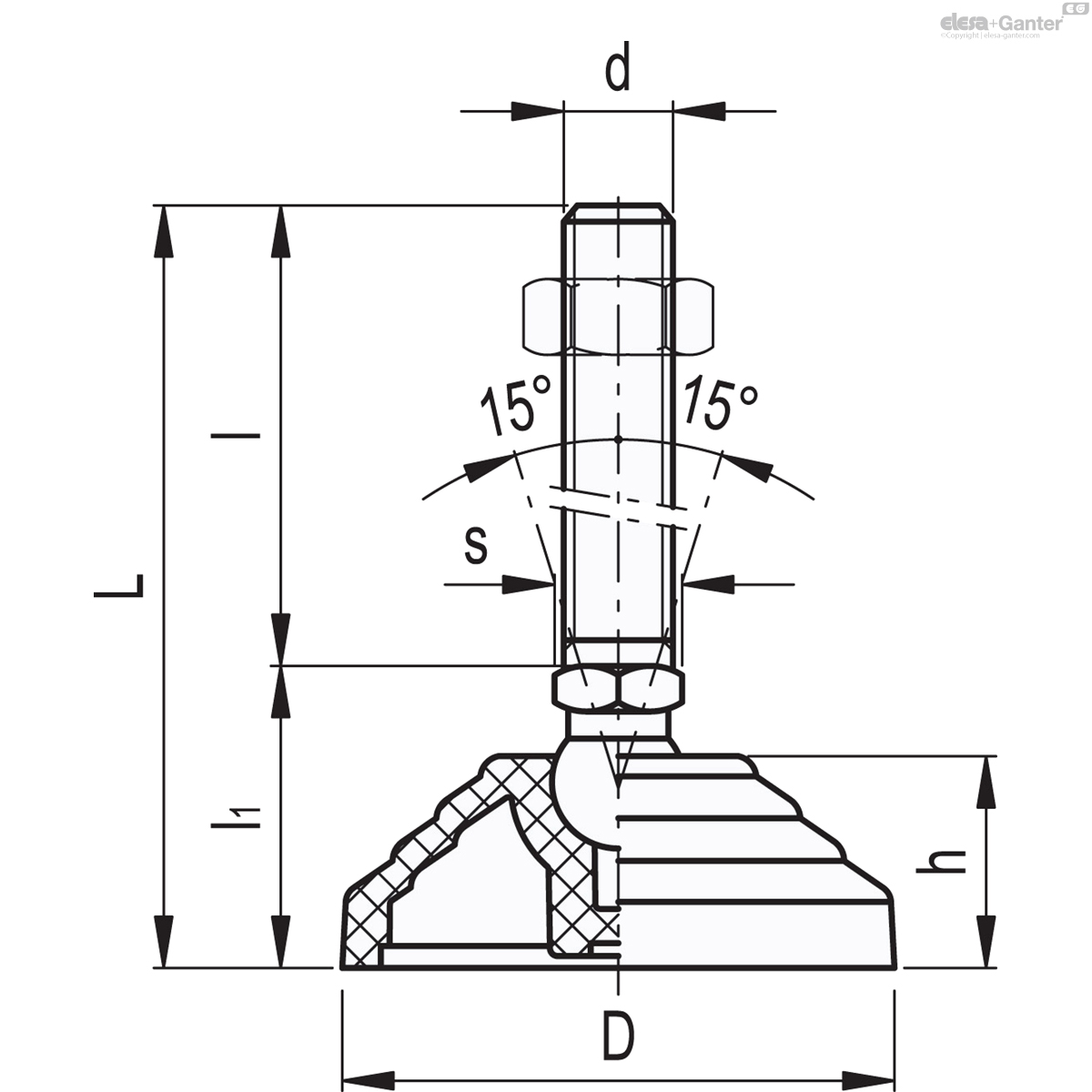 Without no-slip disk