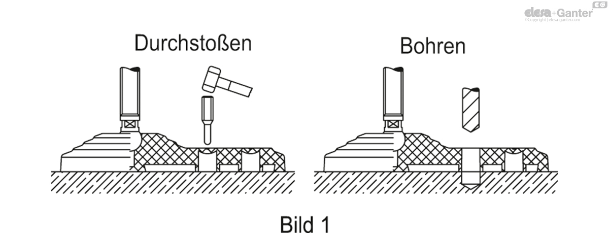 Gelenkfüße für Bodenmontage