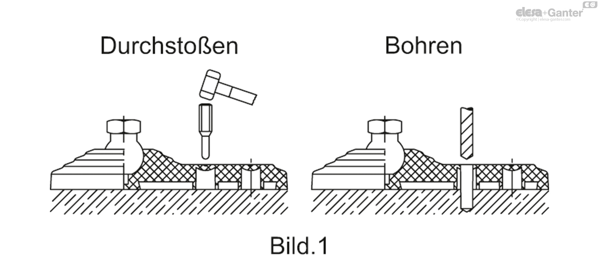 Ohne rutschfeste Gummiauflage