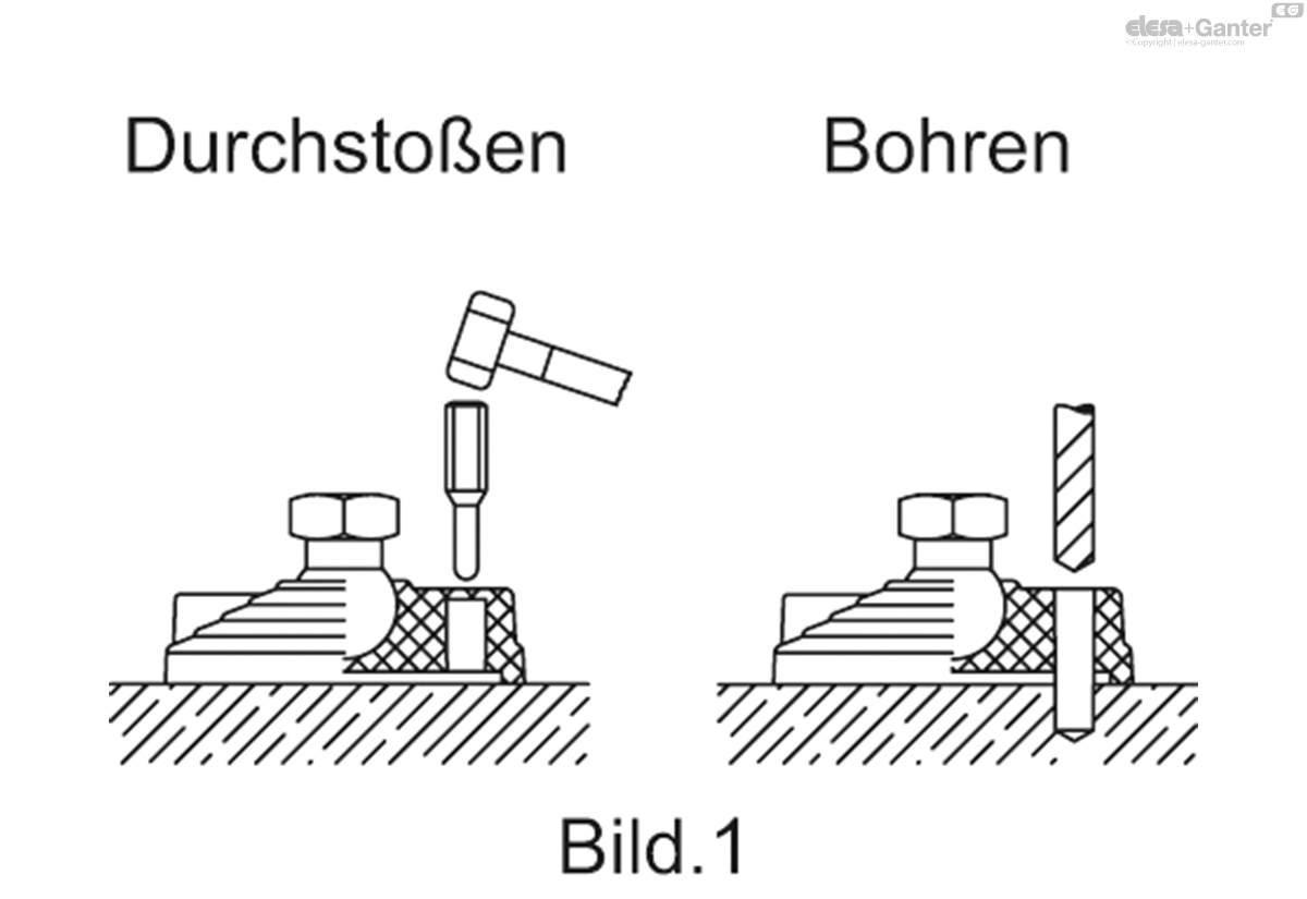 Ohne rutschfeste Gummiauflage